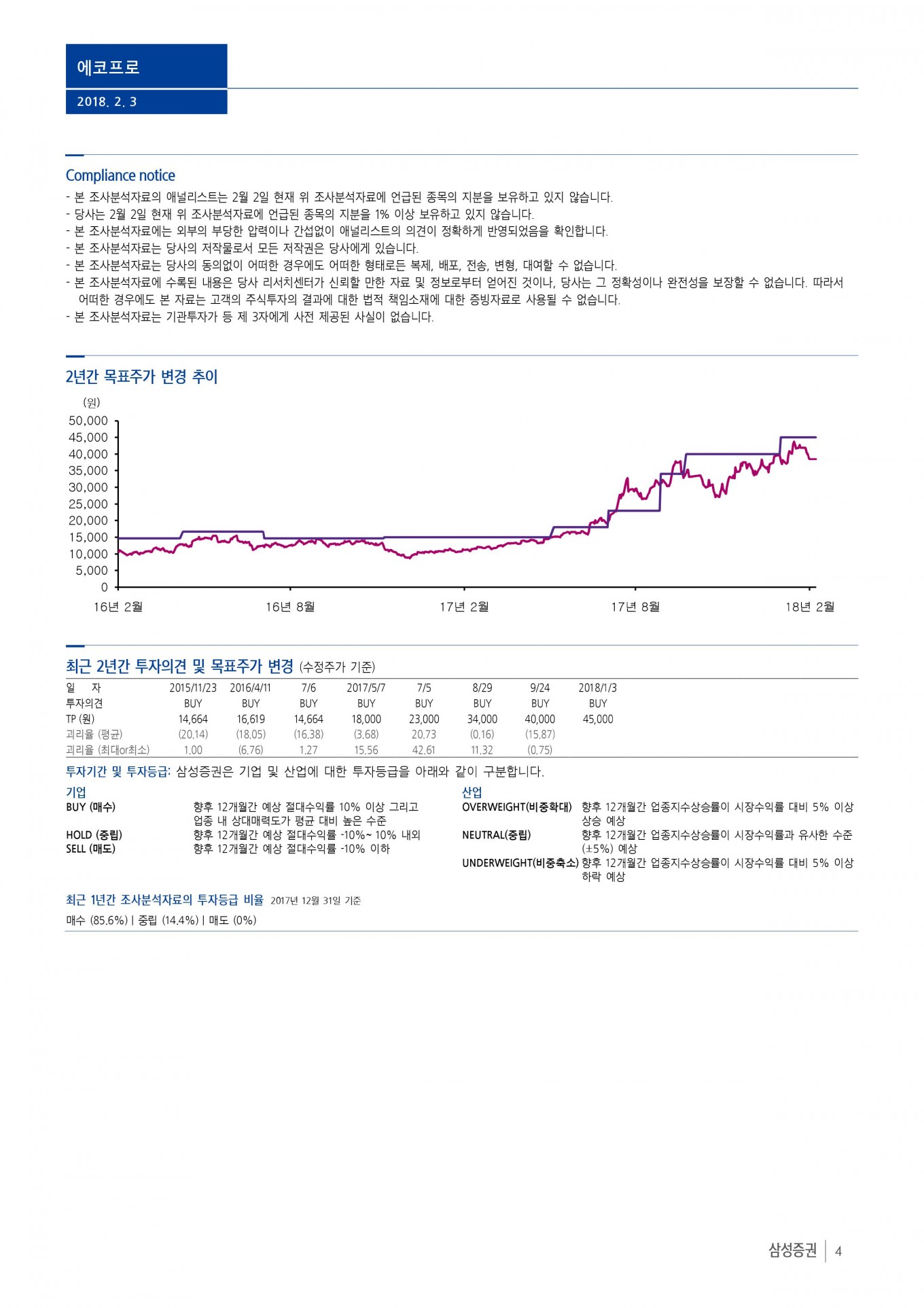 삼성증권 04